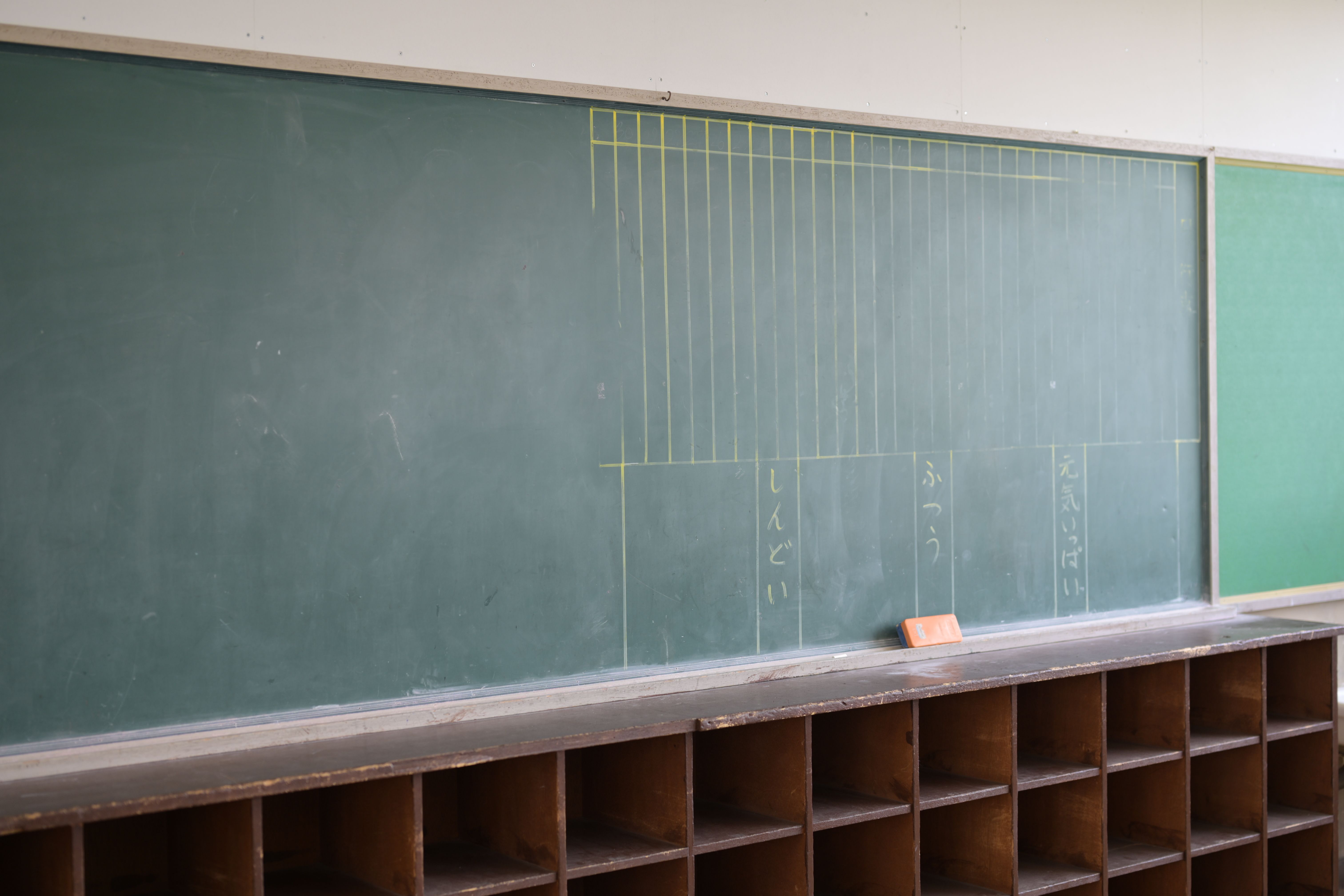 Image in a image block