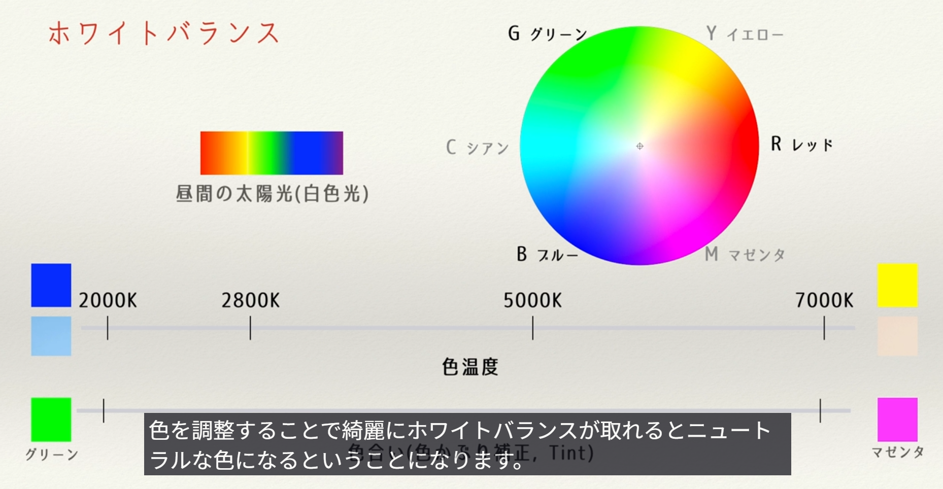 Image in a image block