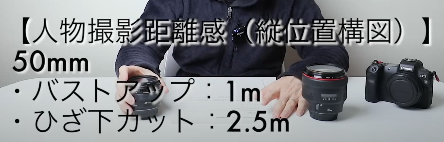 Image in a image block