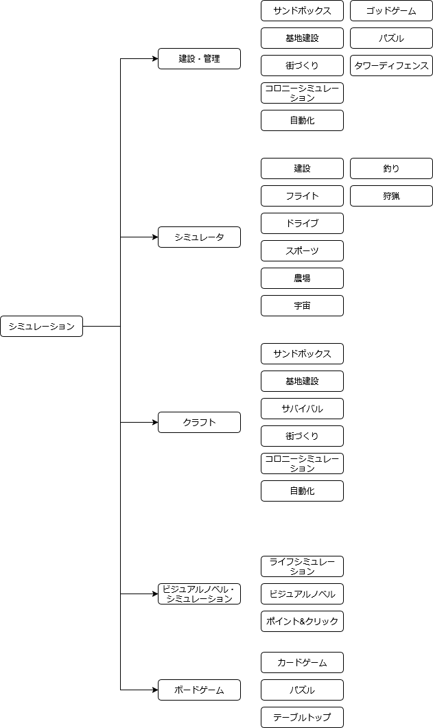 Featured image of the post