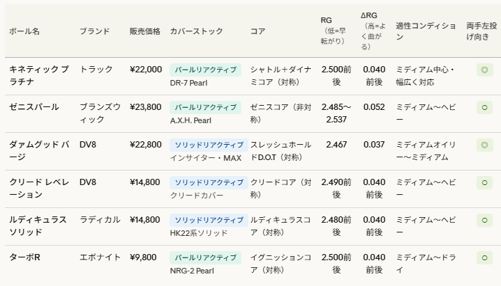 Image in a image block