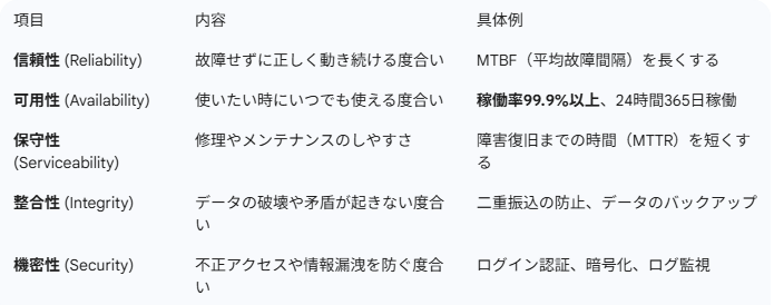 Image in a image block