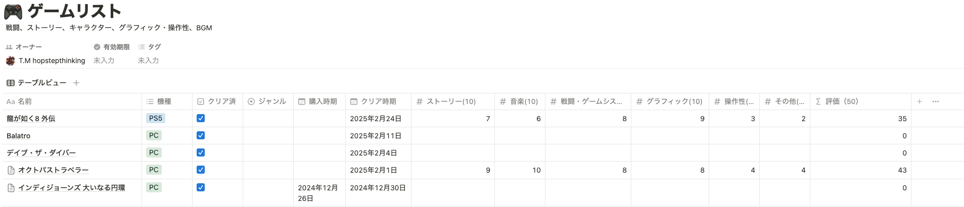 Image in a image block