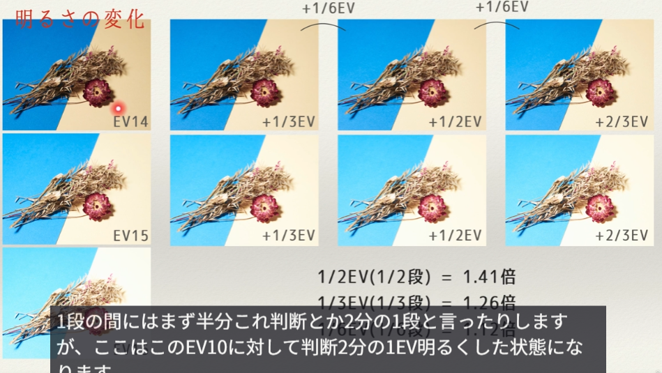 Image in a image block