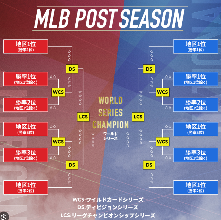 Featured image of the post