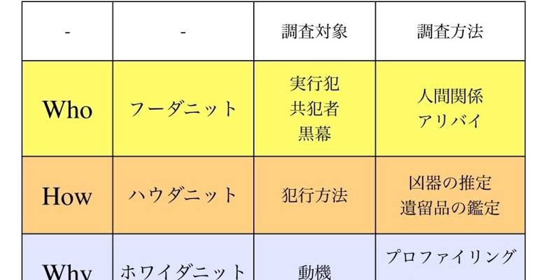 Image in a image block