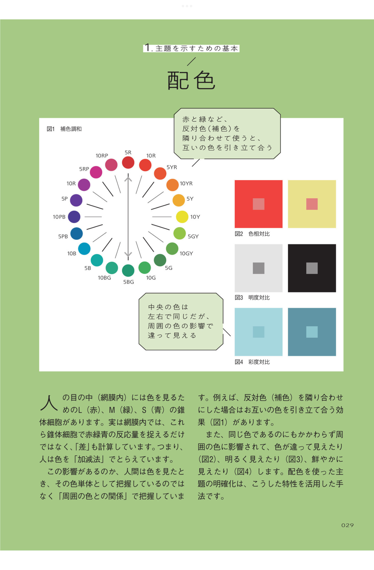 Image in a image block