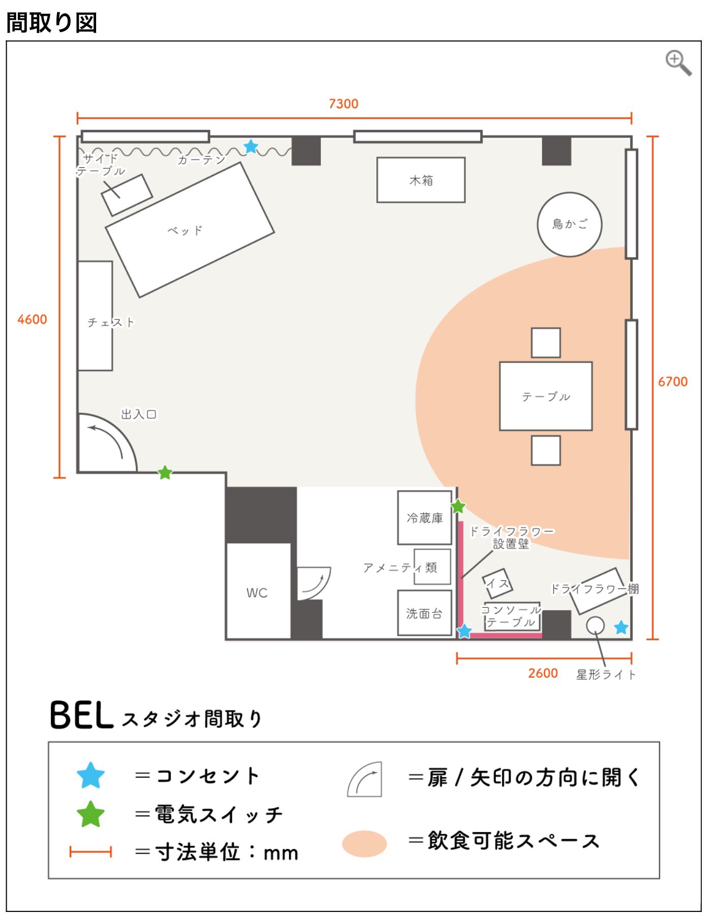 Image in a image block