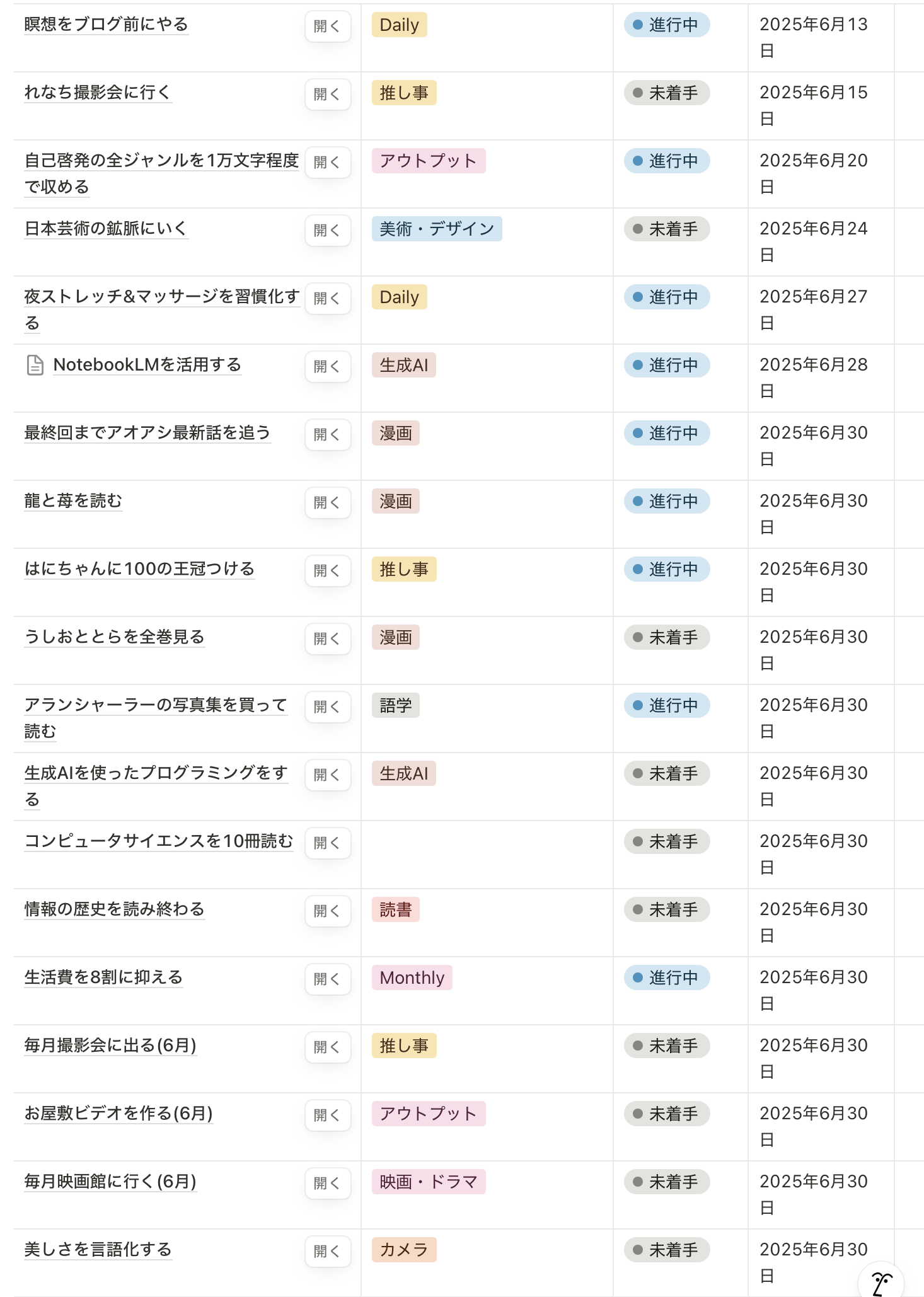 Image in a image block