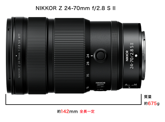 Image in a image block