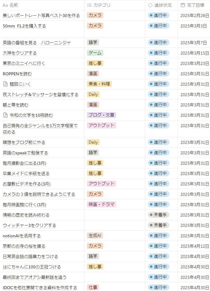 Image in a image block