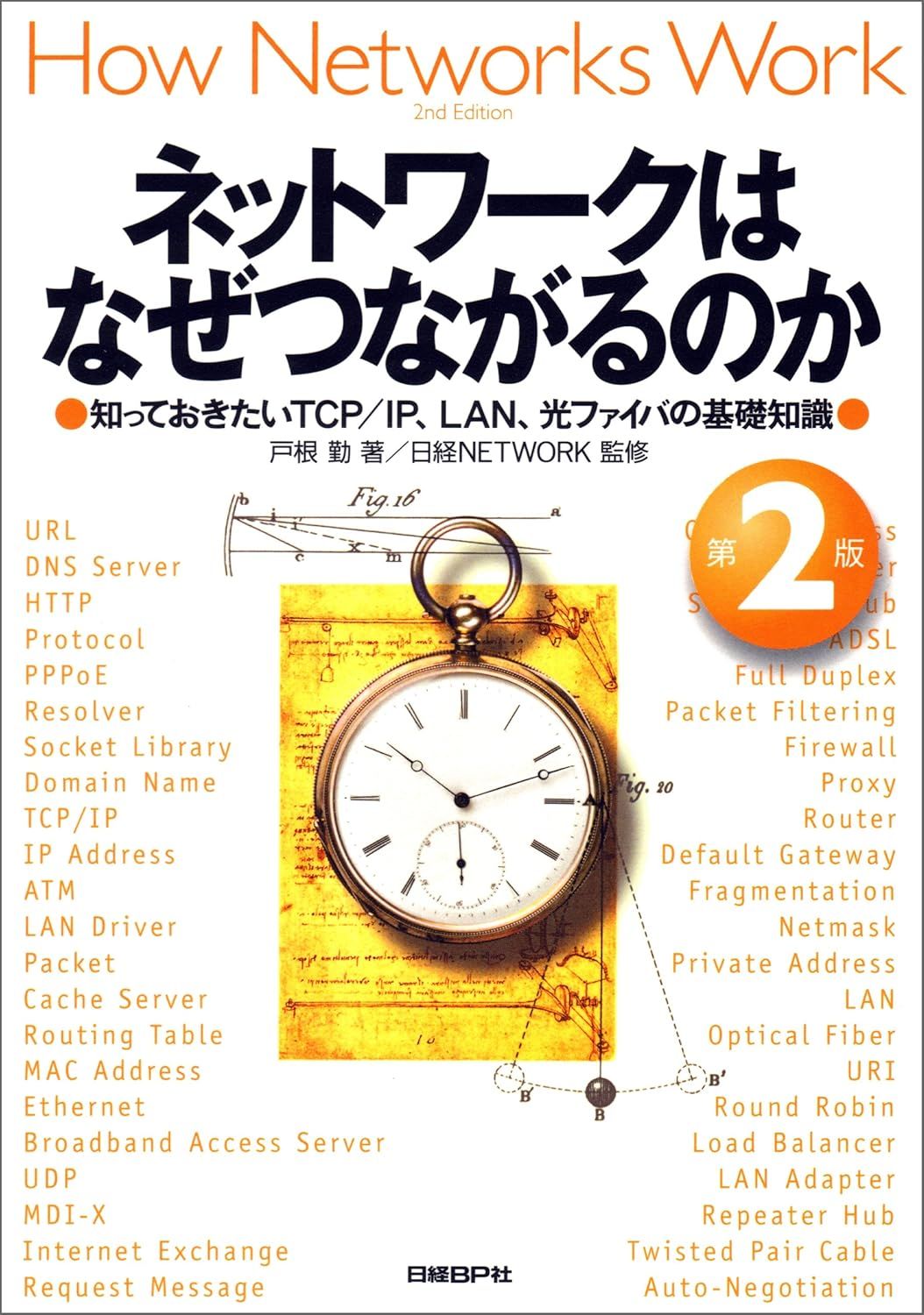 Image in a image block