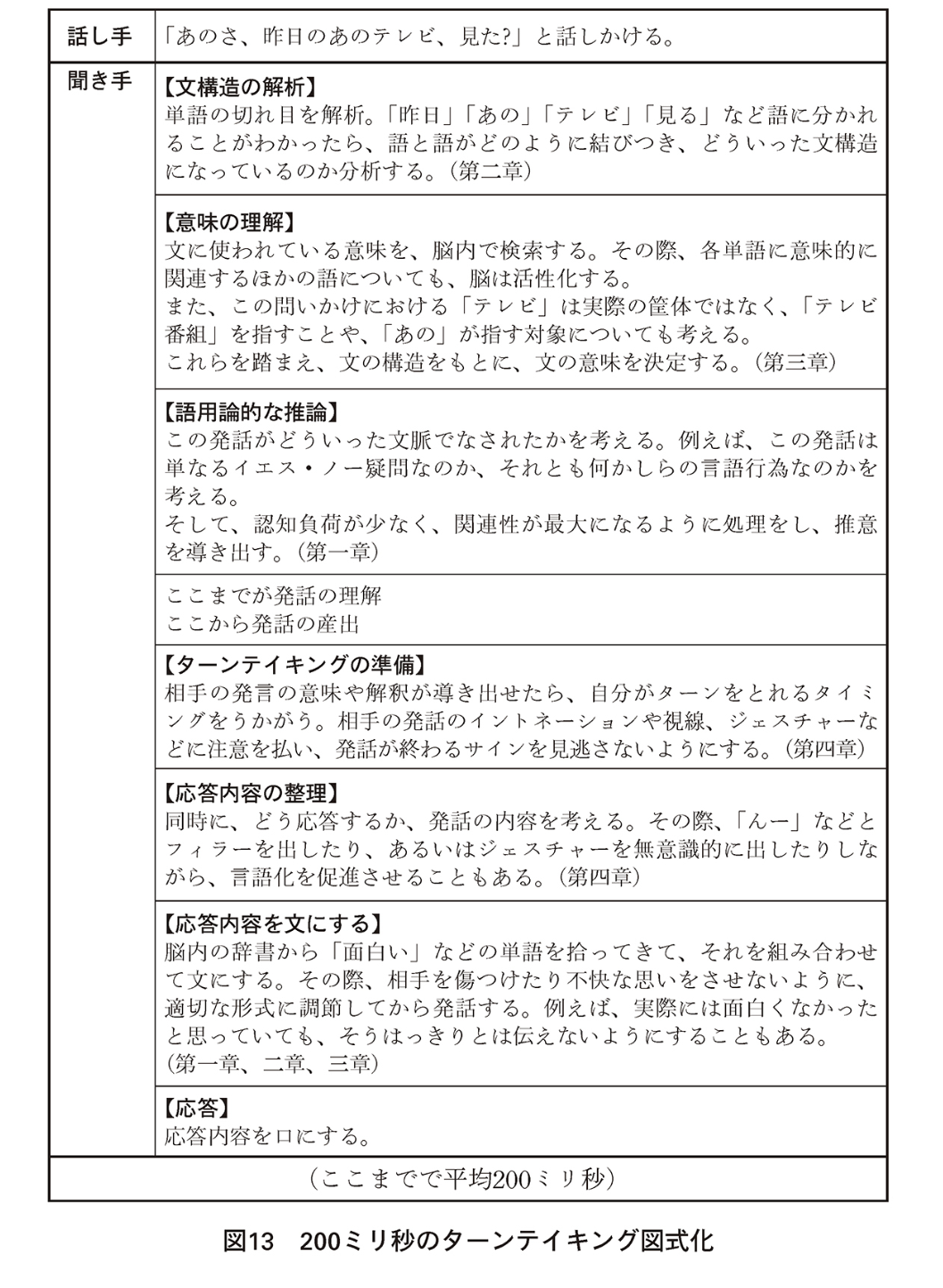 Image in a image block