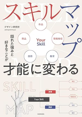 Image in a image block