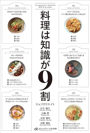 Image in a image block