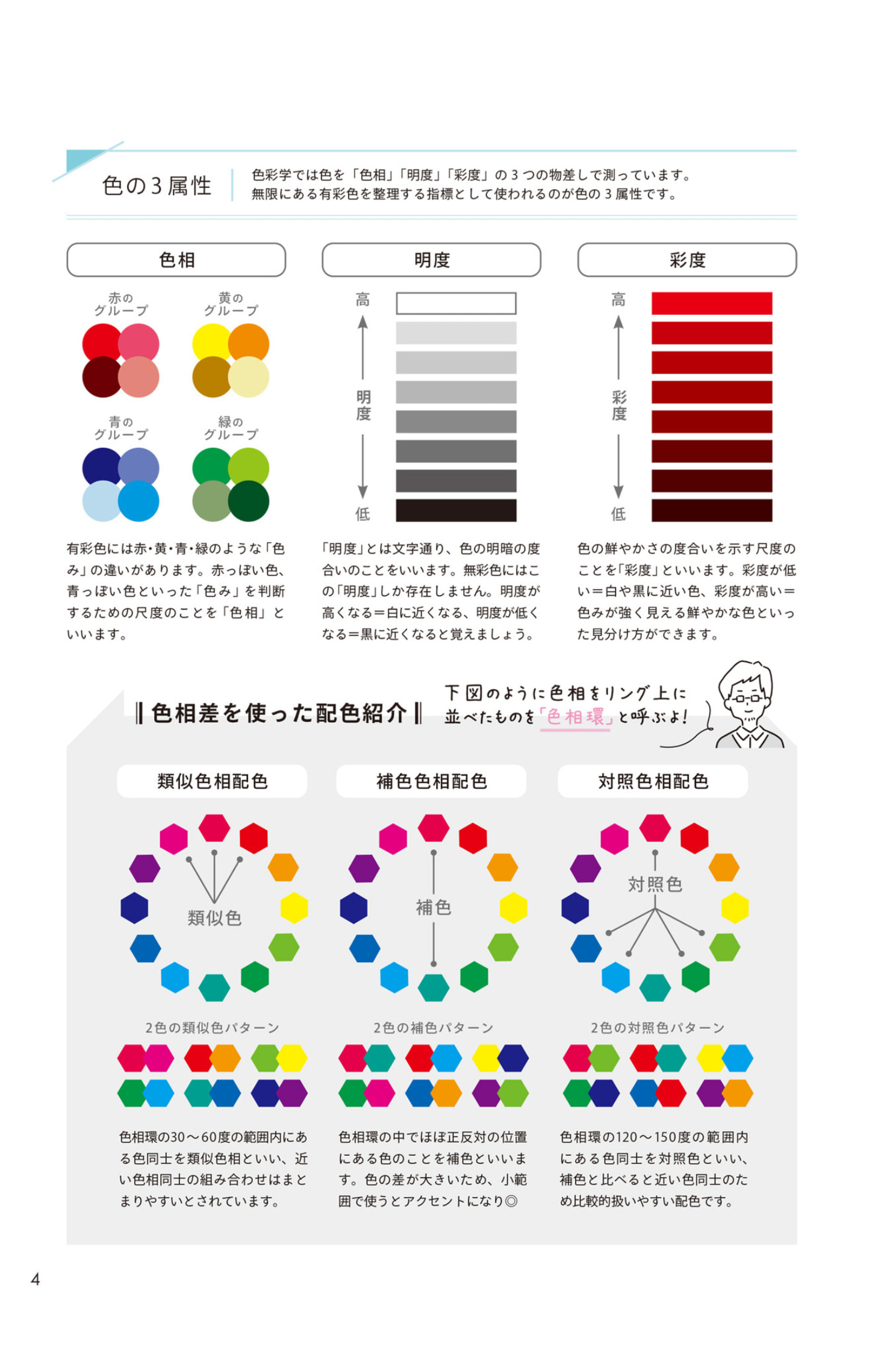 Image in a image block