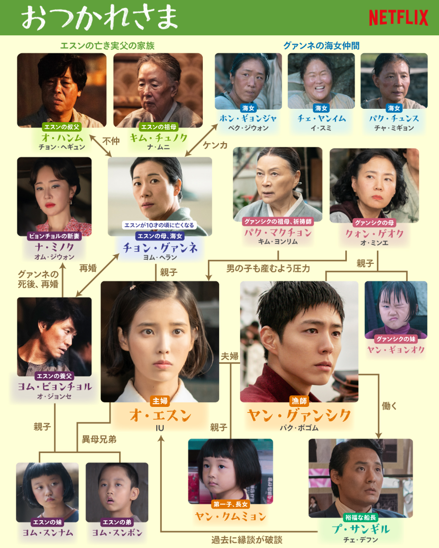 Image in a image block