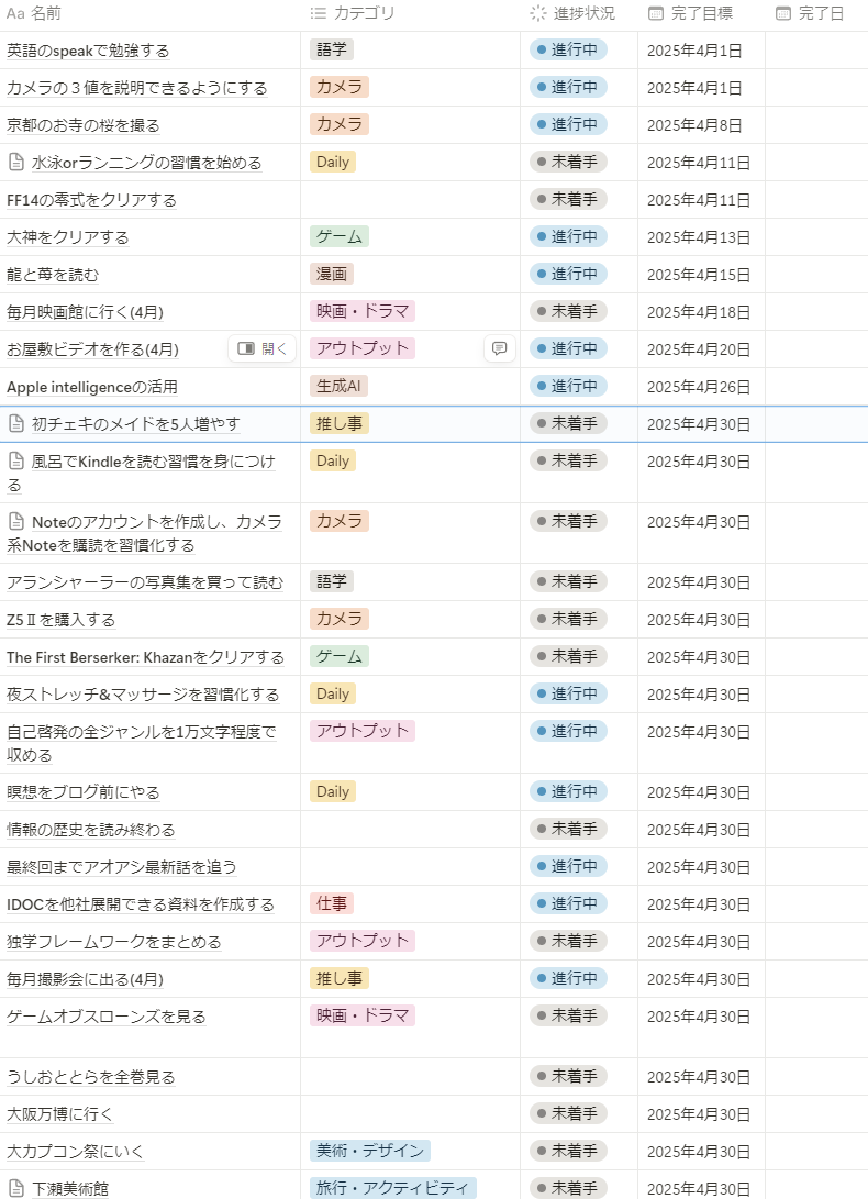 Image in a image block