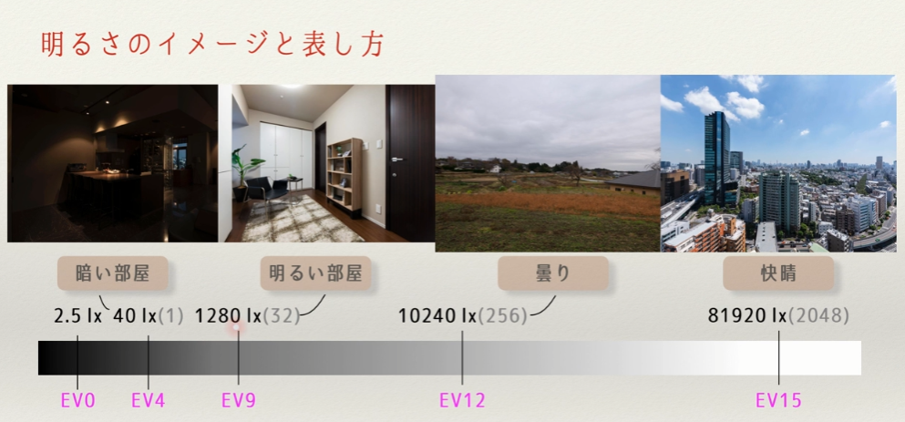 Image in a image block