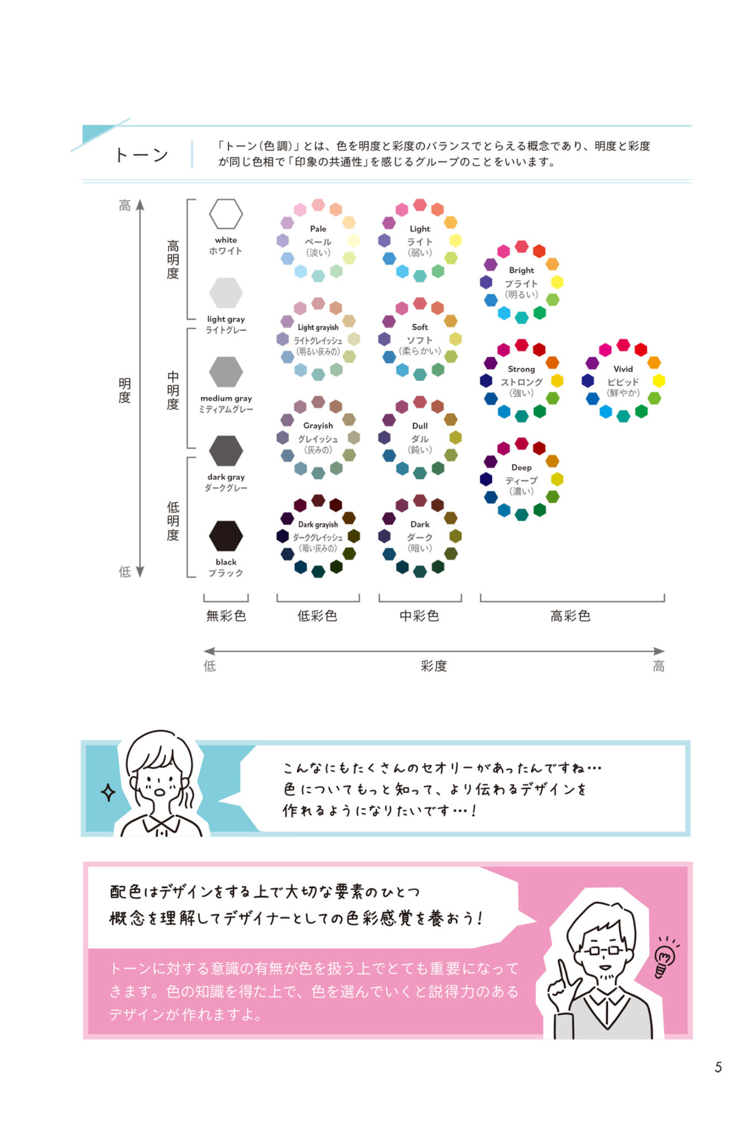 Image in a image block