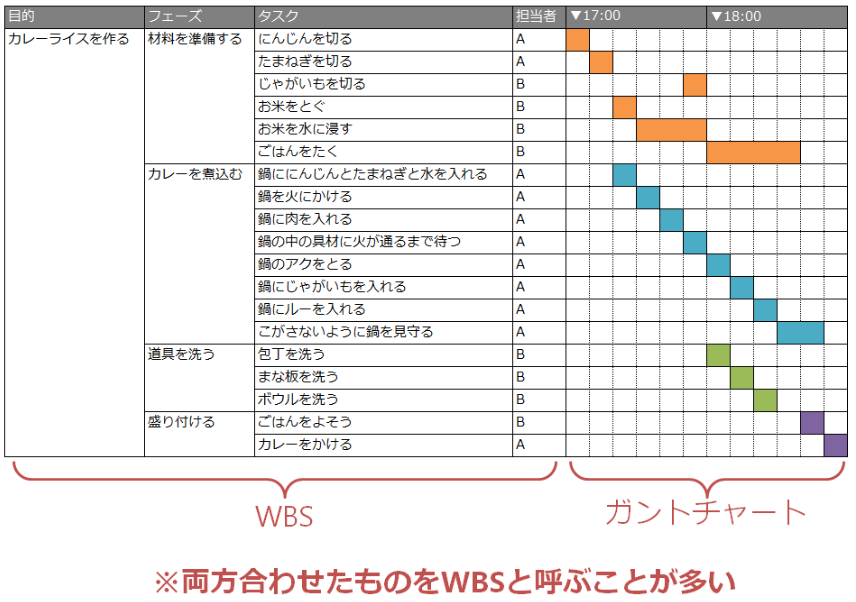 Image in a image block