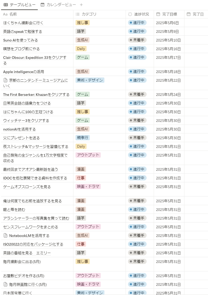 Image in a image block