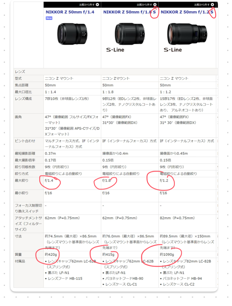 Image in a image block