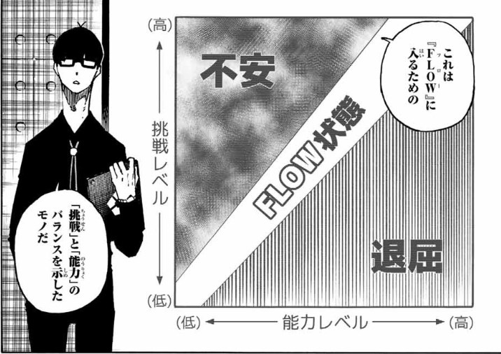 Image in a image block