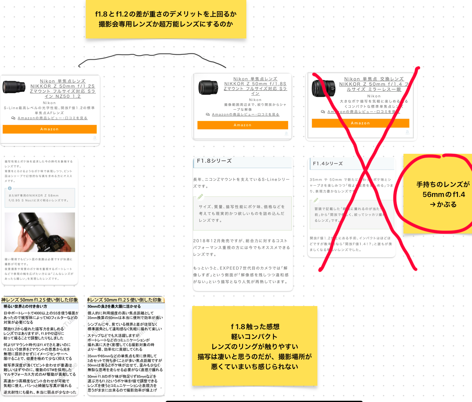 Image in a image block