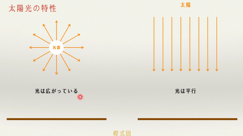 Image in a image block