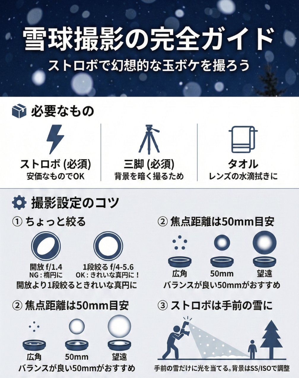 Featured image of the post