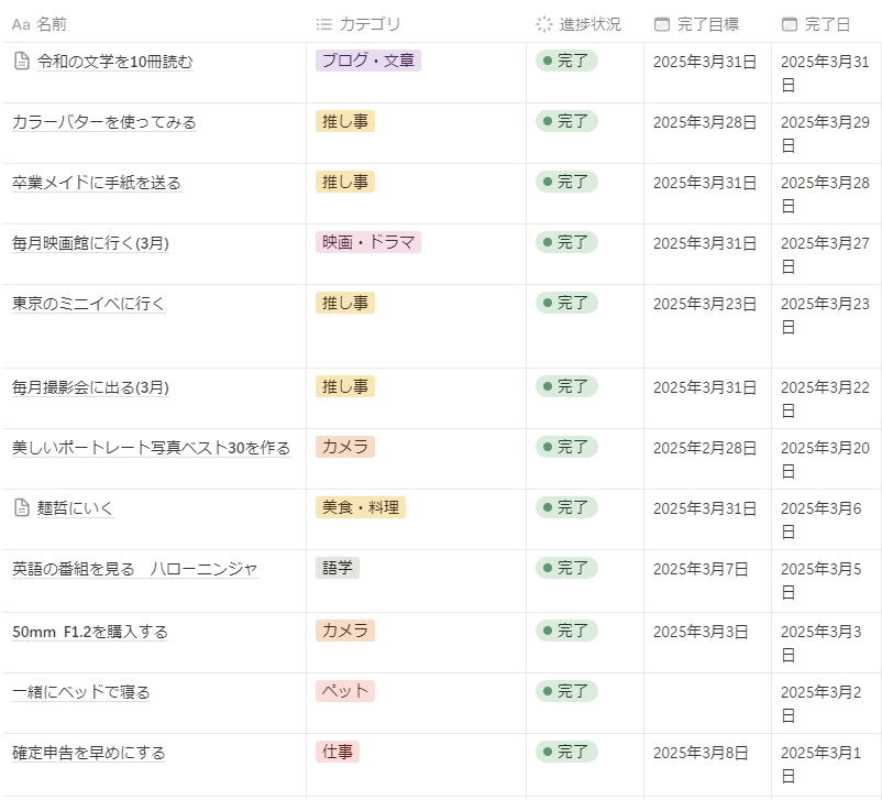 Image in a image block