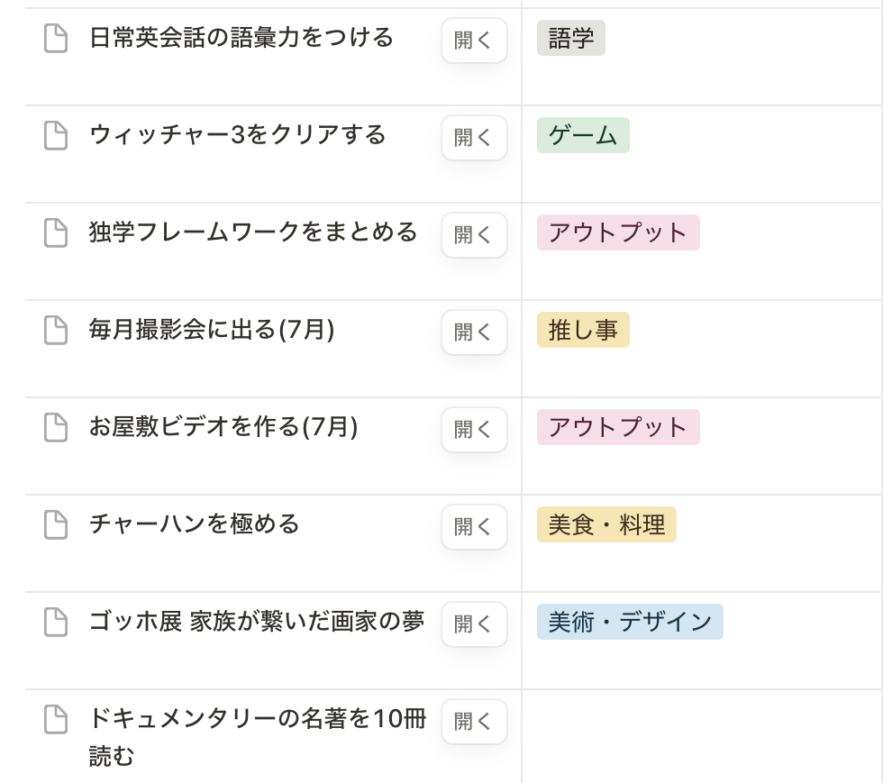 Image in a image block