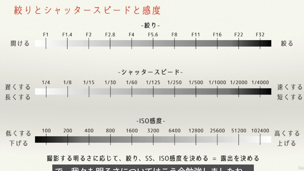 Image in a image block