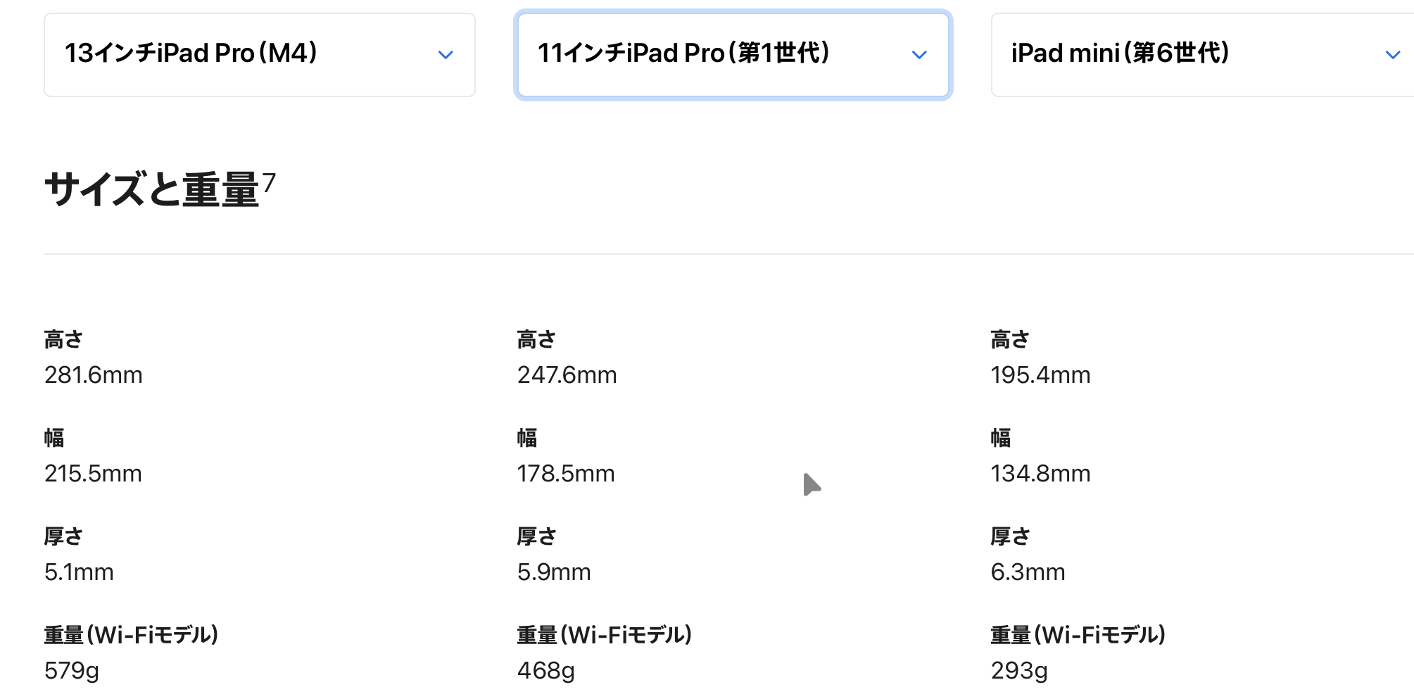 Image in a image block