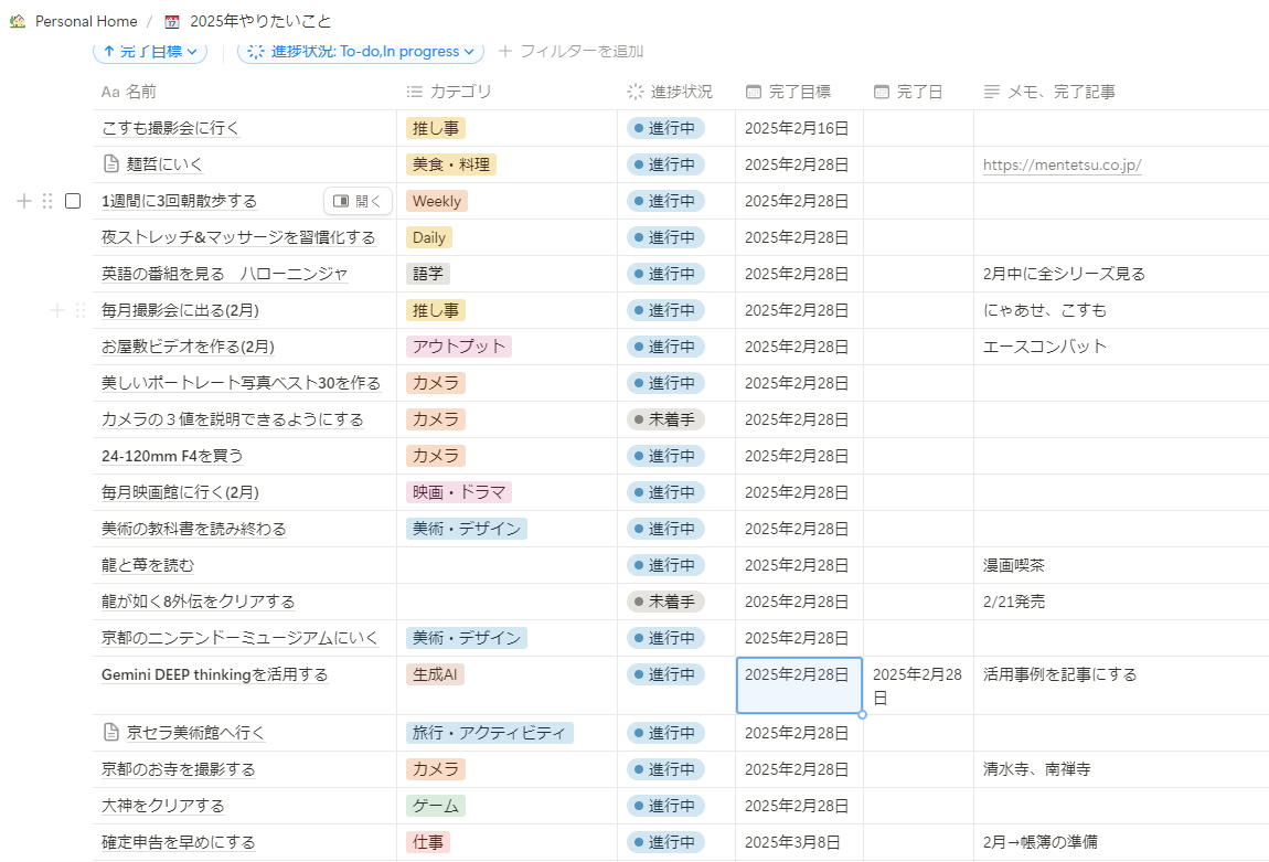 Image in a image block