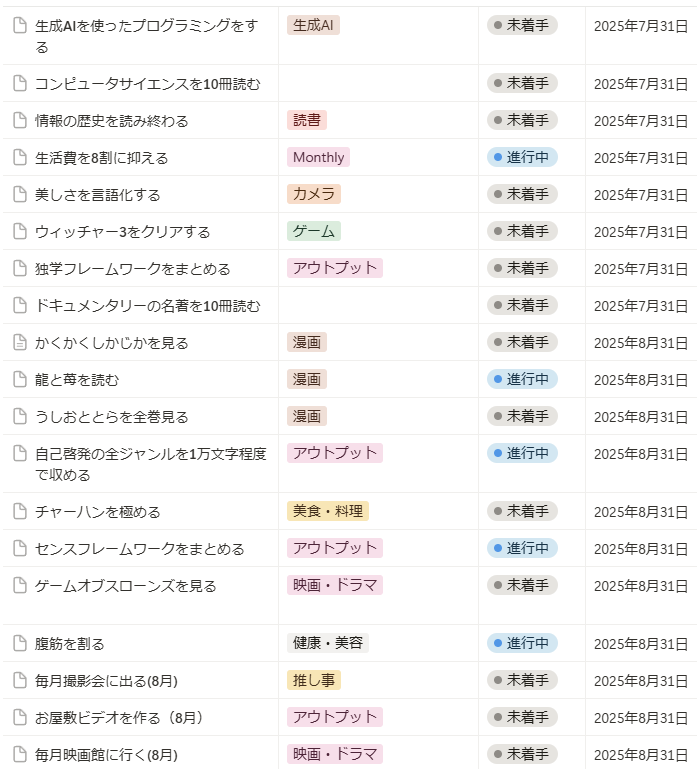 Image in a image block