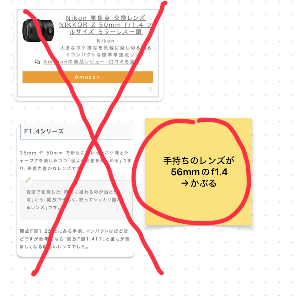 Image in a image block