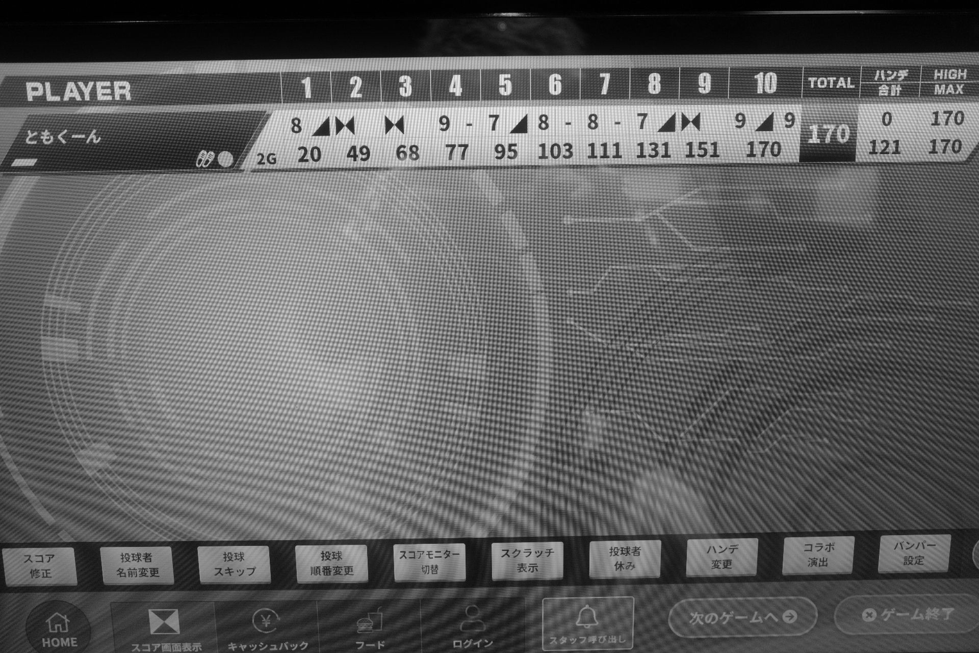 Featured image of the post