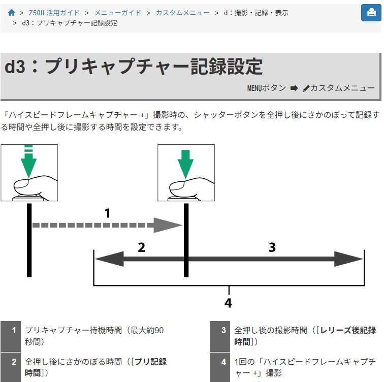 Image in a image block