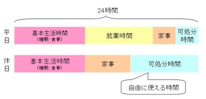 Image in a image block